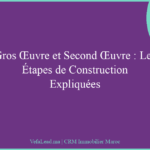 Gros Œuvre et Second Œuvre : Les Étapes de Construction Expliquées